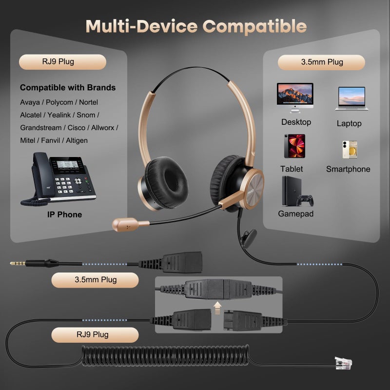 MAIRDI Telephone Headset with RJ9 Jack for Cisco Phone, Including 3.5mm Connector for Cell Phone PC Laptop, Binaural Office Headset with Microphone Noise Canceling for Call Center Landline Deskphone - Image 3